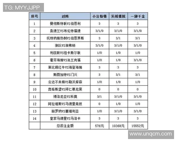 哈萨法与莱赫维亚足球对决分析及足彩投注建议解析